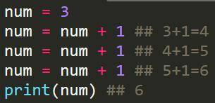 The code below is repetitious. What is the output of this program?

num = 3
num = num + 1
num = num