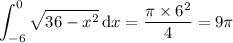 \displaystyle\int_{-6}^0\sqrt{36-x^2}\,\mathrm dx=\frac{\pi\times6^2}4=9\pi
