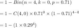 = 1 - Bin (n=4, k =0, p=0.71) \\\\= 1 - C(4,0) \times 0.71^0 \times (1-0.71)^{4-0} \\\\= 1 - (1 \times 0.29^4)