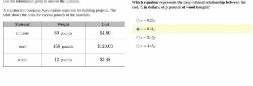 Which equation represents the proportional relationship between the cost, t, in dollars, of p pounds