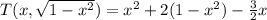 T(x,\sqrt{1-x^{2}})=x^{2}+2(1-x^{2})-\frac{3}{2}x