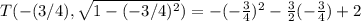 T(-(3/4),\sqrt{1-(-3/4)^{2}})=-(-\frac{3}{4})^{2}-\frac{3}{2}(-\frac{3}{4})+2