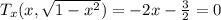 T_{x}(x,\sqrt{1-x^{2}})=-2x-\frac{3}{2}=0