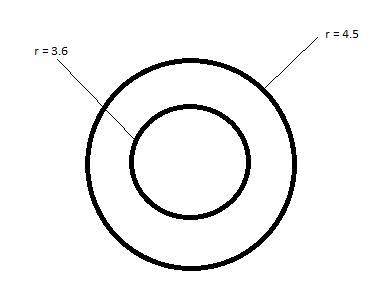 8. Draw two circles with centre O and radii 3.6 cm and 4.5 cm, respectively. What are these

circles