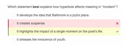 Which statement best explains how hyperbole affects meaning in 