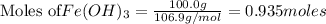 \text{Moles of} Fe(OH)_3=\frac{100.0g}{106.9g/mol}=0.935moles