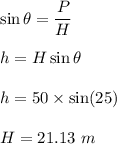 \sin\theta=\dfrac{P}{H}\\\\h=H\sin\theta\\\\h=50\times \sin(25)\\\\H=21.13\ m