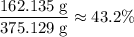 \begin{aligned}\frac{162.135\; \rm g}{375.129\; \rm g} \approx 43.2\%\end{aligned}