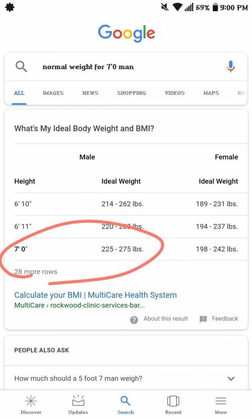 Predict the normal weight for a man who is 84 inches tall