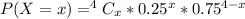 P(X = x) = ^4C_x * 0.25^x * 0.75^{4-x}