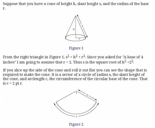 Frustum question work out the bottom bit of the cone.