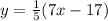 y = \frac{1}{5} (7x - 17)