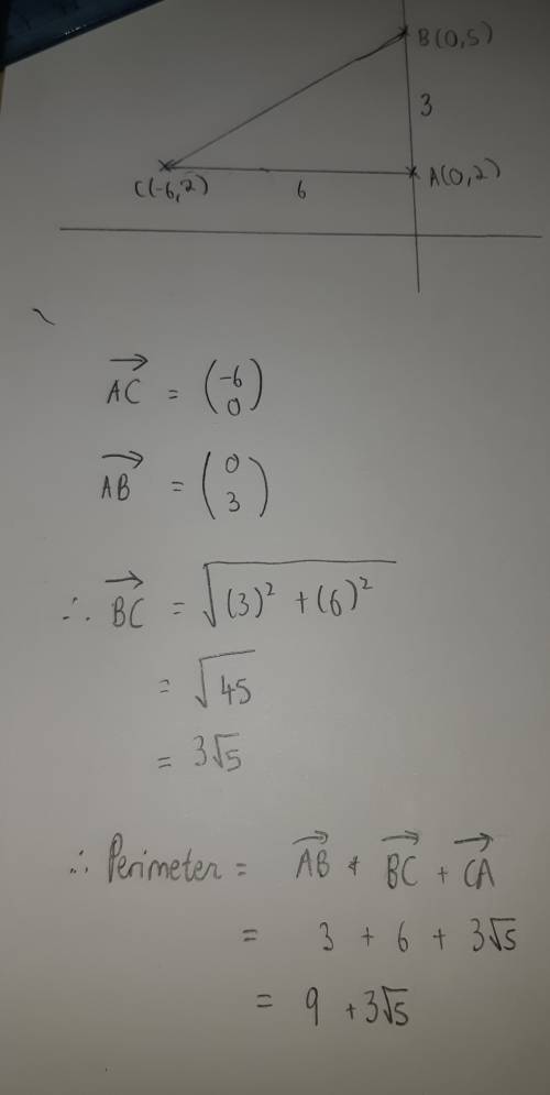 Find the perimeter of abc wirh vertices a(0,2) b(0,5) c( -6,2)