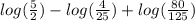 log( \frac{5}{2}} )- log( \frac{4}{25} ) + log( \frac{80}{125} )