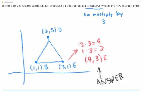 Triangle BED is located at B(1,1),E(3,1), and D(2,5). If the triangle is dilated by 3, what is the n