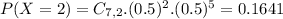 P(X = 2) = C_{7,2}.(0.5)^{2}.(0.5)^{5} = 0.1641