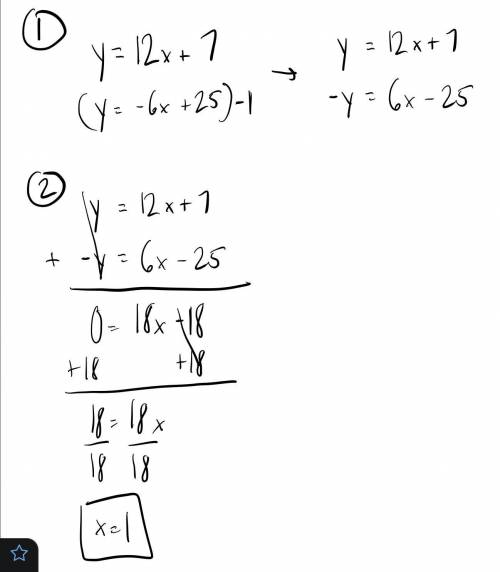 Solving a system of linear equations algebraically: