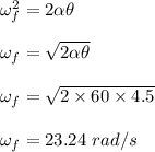 \omega _f^2 =  2\alpha \theta\\\\\omega _f = \sqrt{2\alpha \theta} \\\\\omega _f = \sqrt{2 \times 60 \times 4.5} \\\\\omega _f = 23.24 \ rad/s