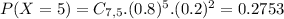 P(X = 5) = C_{7,5}.(0.8)^{5}.(0.2)^{2} = 0.2753