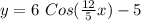 y=6 \ Cos(\frac{12}{5}x )-5