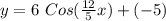 y=6 \ Cos(\frac{12}{5}x)+(-5)