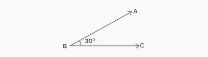 Explain the different ways you can name an angle. What
are the different names for this angle?