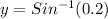 y = Sin^{-1}(0.2)