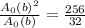\frac{A_0(b)^2}{A_0(b)}=\frac{256}{32}