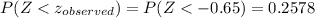 $P(Z < z_{observed})=P(Z < -0.65)=0.2578$