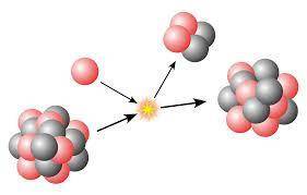 9. Which two subatomic particles make up the nucleus of an atom?
