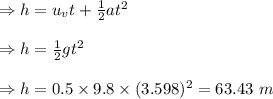 \Rightarrow h=u_vt+\frac{1}{2}at^2\\\\\Rightarrow h=\frac{1}{2}gt^2\\\\\Rightarrow h=0.5\times 9.8\times (3.598)^2=63.43\ m