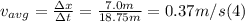 v_{avg} = \frac{\Delta x}{\Delta t} = \frac{7.0m}{18.75m} = 0.37 m/s (4)