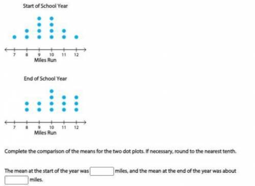 The two dot plots show the number of miles ran by 14 students at the beginning and at the end of the