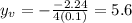 y_{v} = -\frac{-2.24}{4(0.1)} = 5.6
