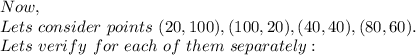 Now,\\Lets\ consider\ points\ (20,100), (100,20),(40,40),(80,60).\\Lets\ verify\ for\ each\ of\ them\ separately:\\