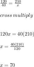 \frac{120}{40} =  \frac{210}{x}  \\  \\ cross \: multiply \\  \\  \\ 120x = 40(210) \\  \\ x =  \frac{40(210)}{120}  \\  \\  \\ x = 70