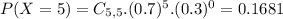 P(X = 5) = C_{5,5}.(0.7)^{5}.(0.3)^{0} = 0.1681