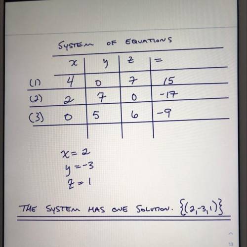 Solve the system of equations. If the system does not have one unique solution, determine the number