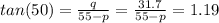 tan(50)=\frac{q}{55-p} =\frac{31.7}{55-p} =1.19