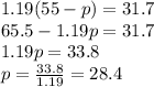 1.19(55-p)=31.7\\65.5-1.19p=31.7\\1.19p=33.8\\p=\frac{33.8}{1.19}=28.4