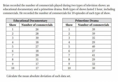 Brian recorded the number of commercials played during two types of television shows: an educational