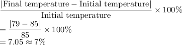 \dfrac{|\text{Final temperature}-\text{Initial temperature}|}{\text{Initial temperature}}\times 100\%\\ =\dfrac{|79-85|}{85}\times 100\%\\ =7.05\approx 7\%
