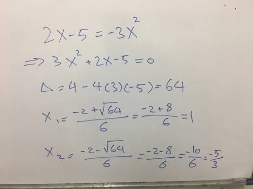 Select the two values of x that are roots of this equation.
2x-5=-3x2