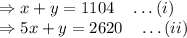 \Rightarrow x+y=1104\quad \ldots(i)\\\Rightarrow 5x+y=2620\quad \ldots(ii)