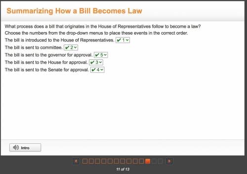 What process does a bill that originates in the House of Representatives follow to become a law?

Ch