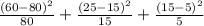 \frac{(60-80)^{2} }{80} +\frac{(25-15)^{2} }{15}+\frac{(15-5)^{2} }{5}\\
