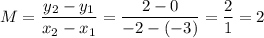M=\dfrac{y_2-y_1}{x_2-x_1}=\dfrac{2-0}{-2-(-3)}=\dfrac21=2