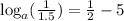 \text{log}_a(\frac{1}{1.5})=\frac{1}{2}-5