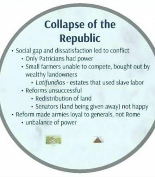 4.
What are the characteristics of a republic as developed in ancient Rome? (republic)