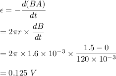\epsilon=-\dfrac{d(BA)}{dt}\\\\=2\pi r\times \dfrac{dB}{dt}\\\\=2\pi \times 1.6\times 10^{-3}\times \dfrac{1.5-0}{120\times 10^{-3}}\\\\=0.125\ V